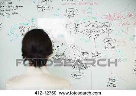 Stock Image - Businesswoman drawing flow chart on whiteboard in office. Fotosearch