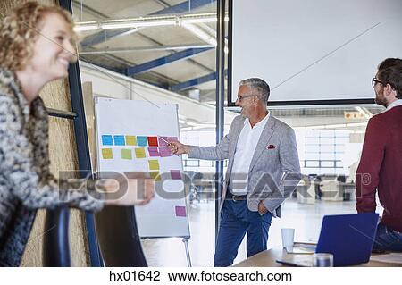 Businessman pointing to adhesive notes on flipchart in conference room meeting View Large Photo Image Stock Image - Businessman pointing to adhesive notes on flipchart in conference room meeting. Fotosearch