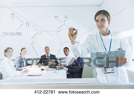 Scientist drawing chemical formula on glass for business people and colleagues View Large Photo Image Stock Image - Scientist drawing chemical formula on glass for business people and colleagues. Fotosearch