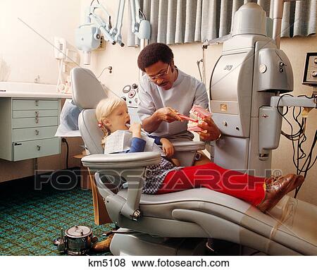 Stock Photo - 1970s african-american dentist teaching little caucasian girl proper tooth brushing technique. Fotosearch