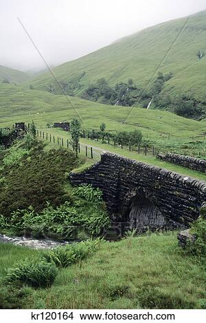scotland highlands stone bridge over stream View Large Photo Image Picture - scotland highlands stone bridge over stream. Fotosearch