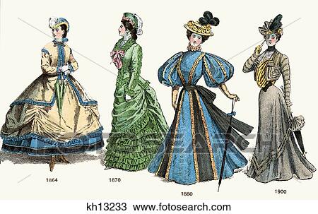 Stock Image - Late Victorian Ladies Fashion 19Th Century From 1864 Hoop Skirt 1870 Bustle 1880 Balloon Sleeve 1900 Wasp Waist . Fotosearch