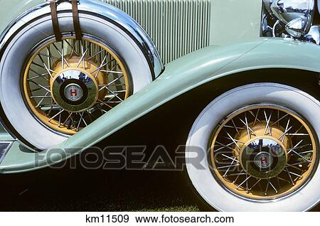 1920S 1930S Front Wheel And Spare Tire On Aqua Green Antique Classic Car With White Walls And Orange Wire Rims Outdoor View Large Photo Image Stock Photo - 1920S 1930S Front Wheel And Spare Tire On Aqua Green Antique Classic Car With White Walls And Orange Wire Rims Outdoor . Fotosearch