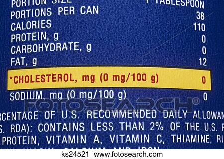 1980S Close-Up 0% Cholesterol Food Label View Large Photo Image Stock Image - 1980S Close-Up 0% Cholesterol Food Label . Fotosearch