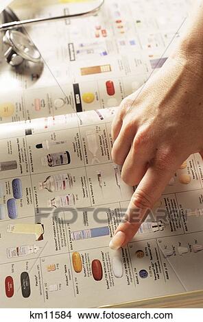 1990S Womans Hand Pointing In Prescription Drug Book View Large Photo Image Picture - 1990S Womans Hand Pointing In Prescription Drug Book . Fotosearch