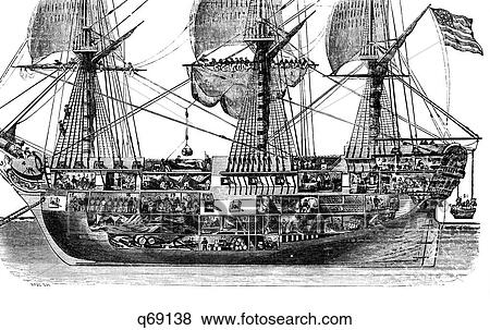 Cross Section Illustration Of Us Navy Warship The Constellation Launched 1797 View Large Photo Image Stock Photo - Cross Section Illustration Of Us Navy Warship The Constellation Launched 1797. Fotosearch