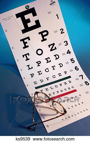 Eye Care Chart
