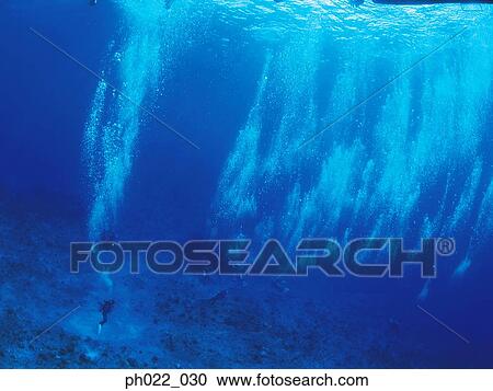 Group of scuba divers View Large Photo Image Stock Image - Group of scuba divers. Fotosearch
