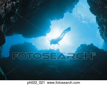 Scuba diver in cave entrance, underwater view View Large Photo Image Stock Image - Scuba diver in cave entrance, underwater view. Fotosearch