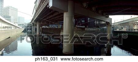 Stock Image - View of canal. Fotosearch