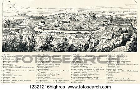 Stock Photograph - A bird's eye view of Rome in the late 19th century. From Italian Pictures by Rev. Samuel Manning, published c. 1890.. Fotosearch