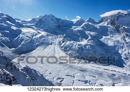 Panoramic view as seen from Gornergrat, including Gorner Glacier flowing out; Switzerland View Large Photo Image Stock Photograph - Panoramic view as seen from Gornergrat, including Gorner Glacier flowing out; Switzerland. Fotosearch