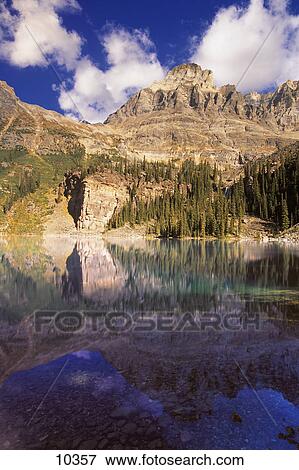 Stock Photo - Scenic mountain and lake. Fotosearch