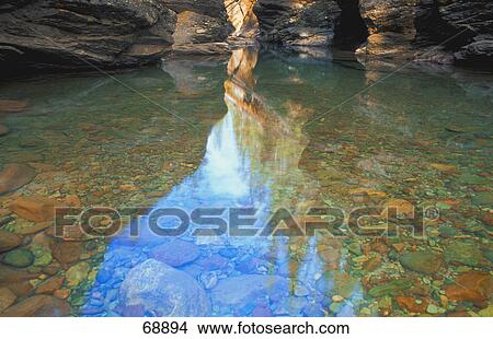 Picture - Shallow mountain river with rocky bed. Fotosearch