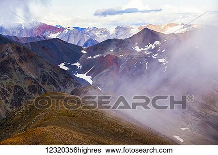 Weather View Large Photo Image Stock Photograph - Weather. Fotosearch