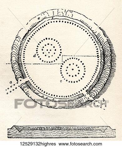 Stock Photograph - A 19th century plan and section of Avebury, a Neolithic henge monument containing three stone circles, around the village of Avebury, Wiltshire, England. From Old England: A Pictorial Museum, published 1847.. Fotosearch