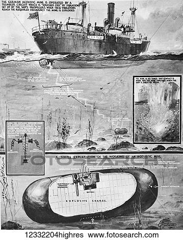 Stock Photograph - The Illustrated London News 1941. World war II, operation of German accoustic mine by a trembler circuit.. Fotosearch