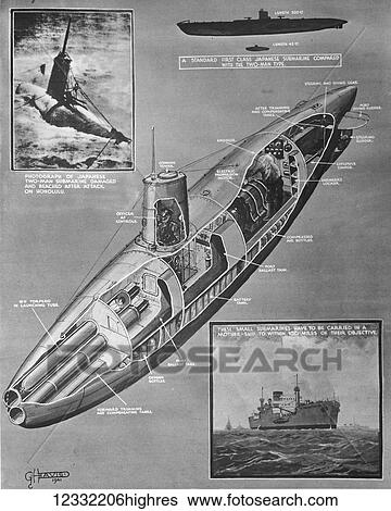 Stock Photograph - The Illustrated London News 1941. World war II. A two man submarine layout and plan. Fotosearch