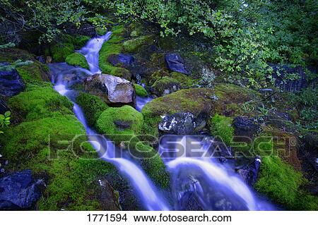 Waterfall from above View Large Photo Image Picture - Waterfall from above. Fotosearch