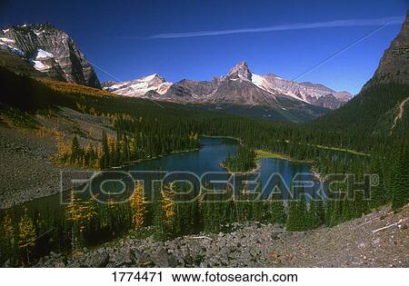 Stock Image - View of beautiful mountain scenery and lake. Fotosearch