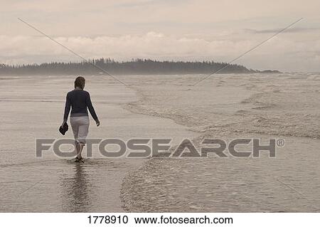 Stock Image - Walking along a beach. Fotosearch