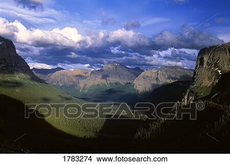 Picture - Eastern view from Logan Pass, summer, Glacier National Park. Fotosearch