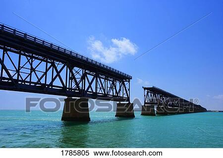 Truss bridge: Broken Communication View Large Photo Image Stock Photography - Truss bridge: Broken Communication. Fotosearch
