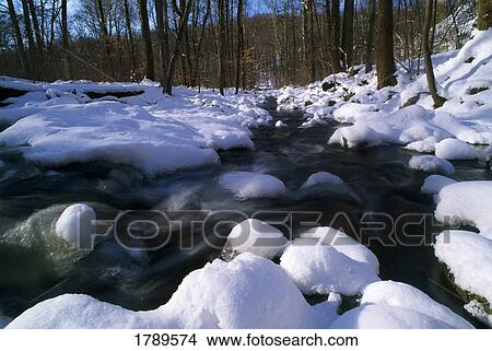Winter stream View Large Photo Image Picture - Winter stream. Fotosearch