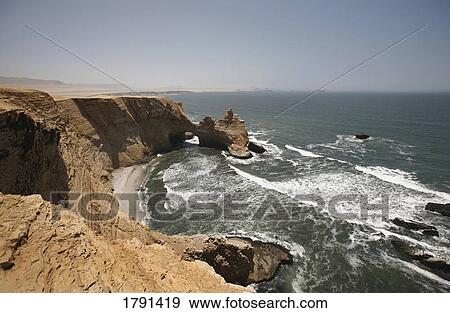 Ocean and desert sand cliffs View Large Photo Image Stock Photo - Ocean and desert sand cliffs. Fotosearch