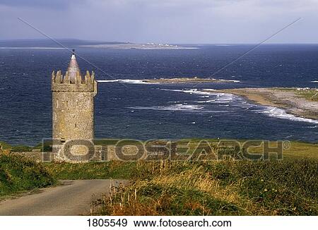 Stock Photo - Co Clare, Doolin, Doonagore Castle, Ireland. Fotosearch