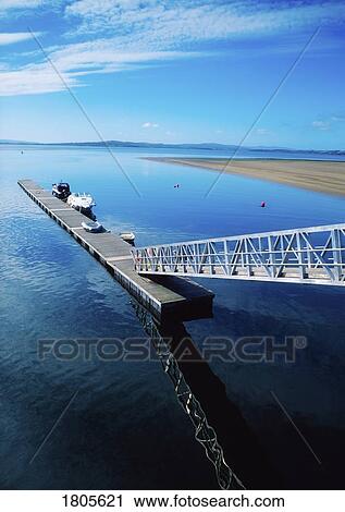 Co Donegal, Lough Swilly, Floating Jetty & Accessway, Ireland View Large Photo Image Stock Image - Co Donegal, Lough Swilly, Floating Jetty & Accessway, Ireland. Fotosearch