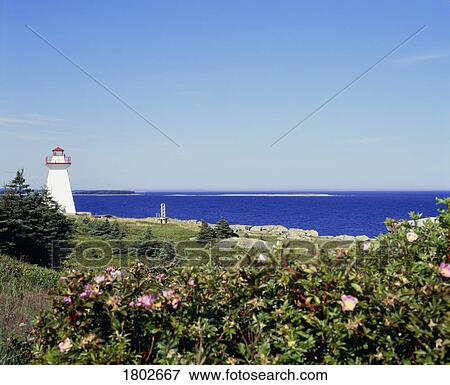 Stock Photo - Lighthouse at Port Medway, Nova Scotia. Fotosearch