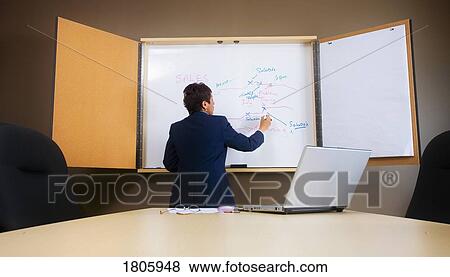 Stock Photo - Business woman writing on whiteboard. Fotosearch