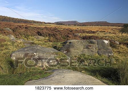 Derbyshire, England, United Kingdom View Large Photo Image Stock Photography - Derbyshire, England, United Kingdom. Fotosearch