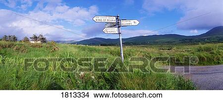 Picture - Signposts near Eyeries, Co Cork, Ireland. Fotosearch
