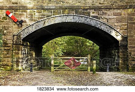 Tunnel, Peak District National Park, Derbyshire, England View Large Photo Image Picture - Tunnel, Peak District National Park, Derbyshire, England. Fotosearch