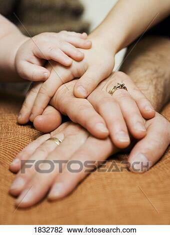Hands View Large Photo Image Stock Image - Hands. Fotosearch