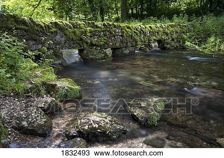 River, Beresford Dale, England View Large Photo Image Stock Image - River, Beresford Dale, England. Fotosearch
