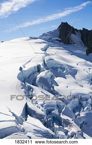 Stock Image - The Summit Of Mount Cook, South Island, New Zealand. Fotosearch