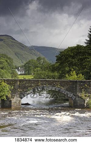 Bridge over water, Scotland View Large Photo Image Picture - Bridge over water, Scotland. Fotosearch
