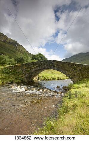 Stock Image - Bridge, Scotland. Fotosearch