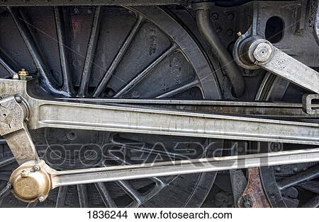 Picture - Connecting rods of Sir Nigel Gresley steam locomotive, North Yorkshire, England . Fotosearch