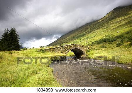 Stock Photo - Fog descending on hillside, Scotland. Fotosearch