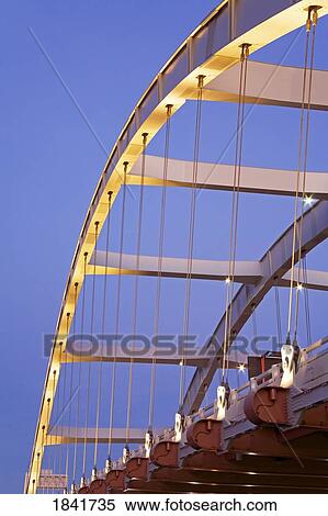 Frederick Douglass-Susan B. Anthony Memorial Bridge, Rochester, New York State, USA View Large Photo Image Stock Photography - Frederick Douglass-Susan B. Anthony Memorial Bridge, Rochester, New York State, USA . Fotosearch