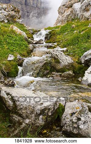 Kananaskis, Alberta, Canada; Stream View Large Photo Image Stock Photo - Kananaskis, Alberta, Canada; Stream. Fotosearch