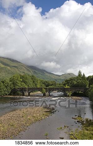 Loch Fyne, Scotland View Large Photo Image Stock Photograph - Loch Fyne, Scotland. Fotosearch
