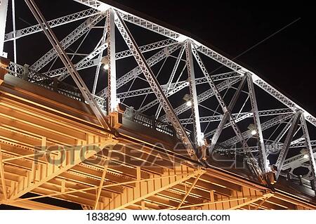 Stock Image - Shelby Street Bridge, Nashville, Tennessee, USA. Fotosearch