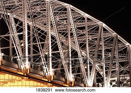 Shelby Street Bridge, Nashville, Tennessee, USA View Large Photo Image Stock Image - Shelby Street Bridge, Nashville, Tennessee, USA. Fotosearch