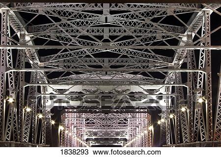 Stock Image - Shelby Street Bridge, Nashville, Tennessee, USA. Fotosearch