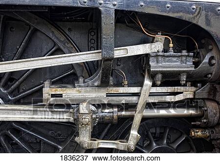 Stock Photo - Sir Nigel Gresley steam locomotive, North Yorkshire, England . Fotosearch